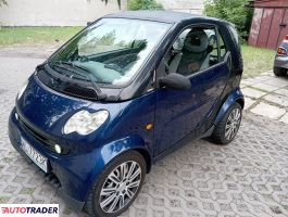 Smart ForTwo 2002 0.6 45 KM