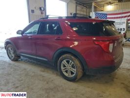 Ford Explorer 2020 2 Ford Explorer 2020 2