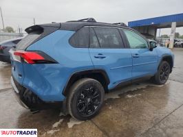 Toyota Pozostałe 2025 2