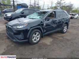 Toyota Pozostałe 2020 2