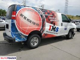 GMC Pozostałe 2023 4 GMC Pozostałe 2023 4