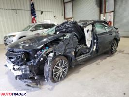 Toyota Camry 2022 2 Toyota Camry 2022 2