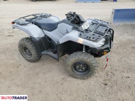 Honda TRX - zobacz ofertę