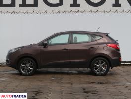 Hyundai ix35 2014 2.0 134 KM