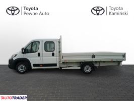 Toyota Pozostałe 2025 2.2