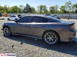 Dodge Charger 2021 3