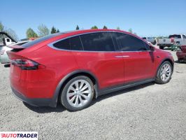 Tesla Model X 2021
