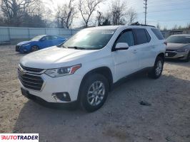 Chevrolet Traverse - zobacz ofertę