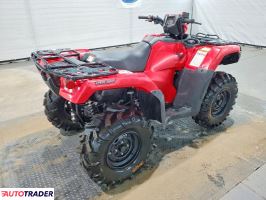 Honda TRX 2021