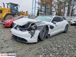 Porsche Pozostałe - zobacz ofertę