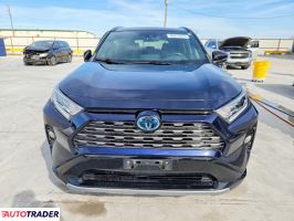 Toyota Pozostałe 2020 2