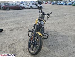 Harley-Davidson Pozostałe 2023