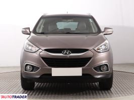 Hyundai ix35 2014 1.6 132 KM
