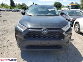 Toyota Pozostałe 2021 2