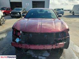 Dodge Charger 2021 3