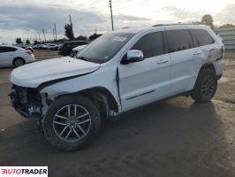 Jeep Grand Cherokee 2020 3