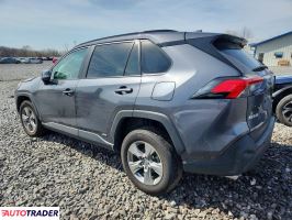 Toyota Pozostałe 2025 2