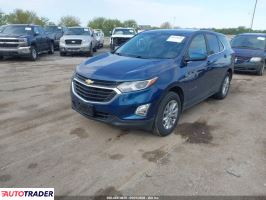 Chevrolet Equinox 2021 1