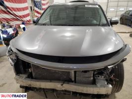 Kia Sorento 2023 1