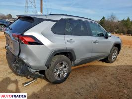 Toyota Pozostałe 2025 2