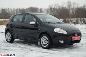 Fiat Grande Punto 2008 1.4 77 KM