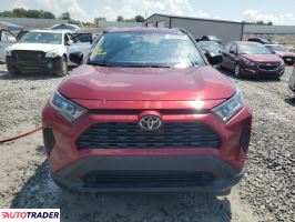 Toyota Pozostałe 2021 2
