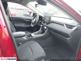 Toyota Pozostałe 2020 2 Toyota Pozostałe 2020 2