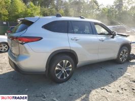 Toyota Highlander 2021 3 Toyota Highlander 2021 3
