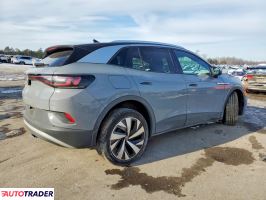 Volkswagen Pozostałe 2021