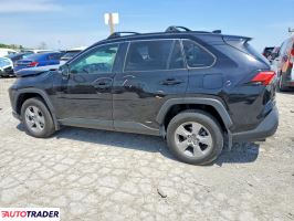 Toyota Pozostałe 2022 2