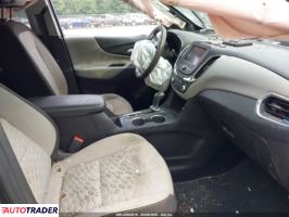 Chevrolet Equinox 2021 1 Chevrolet Equinox 2021 1