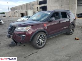 Ford Explorer 2018 3