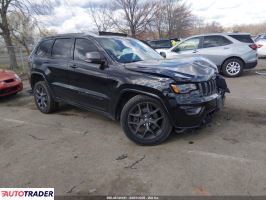 Jeep Grand Cherokee - zobacz ofertę