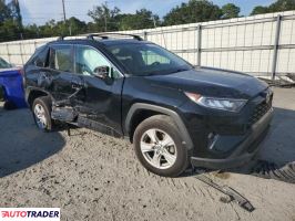 Toyota Pozostałe 2021 2 Toyota Pozostałe 2021 2