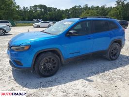 Jeep Cherokee 2023 2