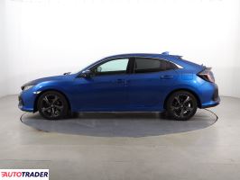 Honda Civic 2017 1.0 127 KM