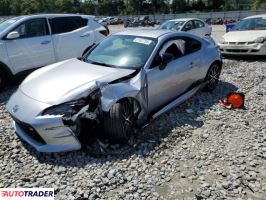 Toyota Pozostałe 2023 2