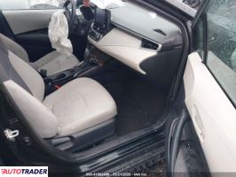 Toyota Corolla 2022 1 Toyota Corolla 2022 1