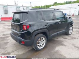 Jeep Renegade 2022 1 Jeep Renegade 2022 1