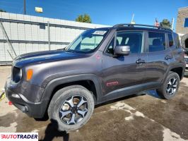 Jeep Renegade - zobacz ofertę