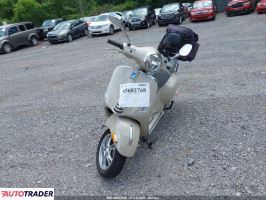Piaggio Vespa 2025