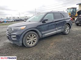Ford Explorer 2021 2