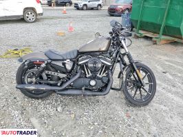 Harley-Davidson Pozostałe - zobacz ofertę