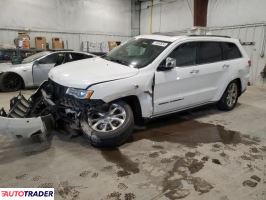 Jeep Grand Cherokee 2020 3