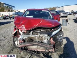 Mitsubishi Eclipse 2024 1