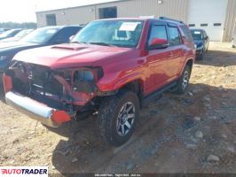 Toyota Pozostałe 2021 4