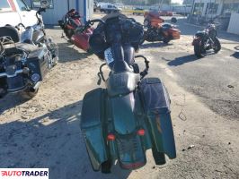 Harley-Davidson Pozostałe 2021