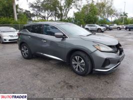 Nissan Murano - zobacz ofertę