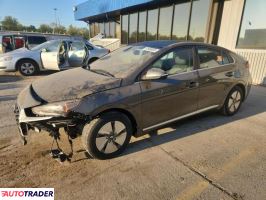 Hyundai IONIQ Hybrid 2021 1