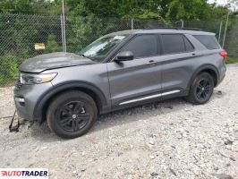 Ford Explorer 2022 2